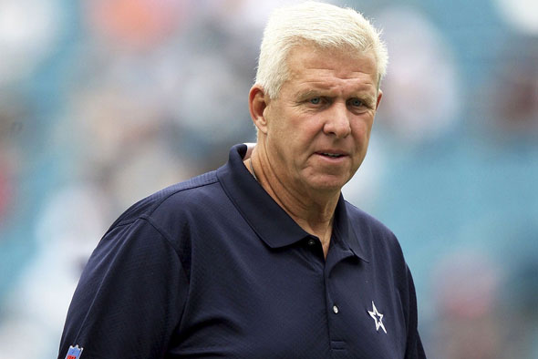 What Can You Learn From Bill Parcells' 11 Quarterback Commandments? HIGHER HUMAN PERFORMANCE