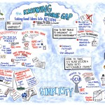 Knowing-Doing-Gap-Infographic