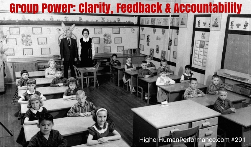 Group Power: Clarity, Feedback & Accountability - HIGHER HUMAN PERFORMANCE Podcast Episode 291