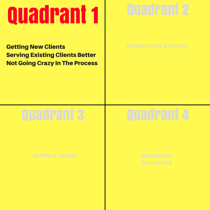 Quadrant 1: The Trifecta Of Business Building #4040 - GROW GREAT Podcast with Randy Cantrell