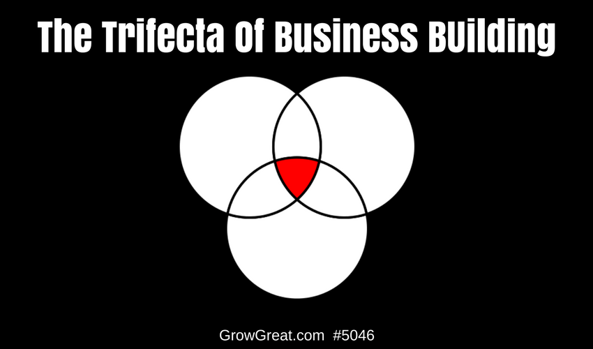 The Trifecta Of Business Building - 5046 - GROW GREAT PODCAST